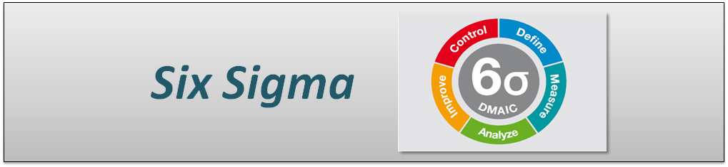 Six Sigma Online Course & Certificate