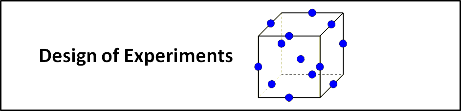 Design of Experiments (DOE) Online Course &amp; Certificate
